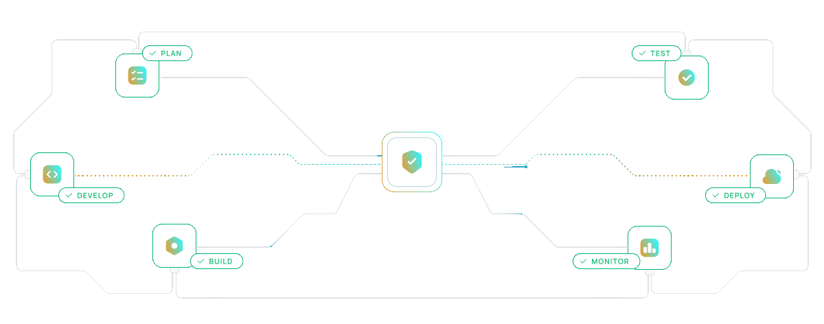 devops-hero-animation