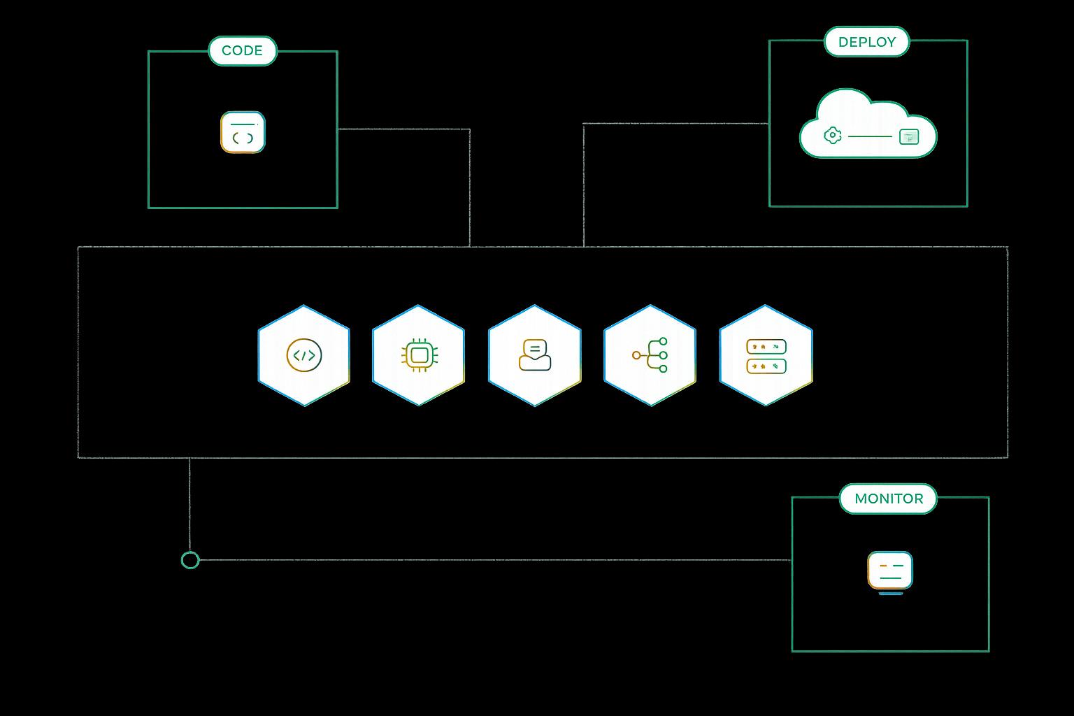 devops-hero-animation