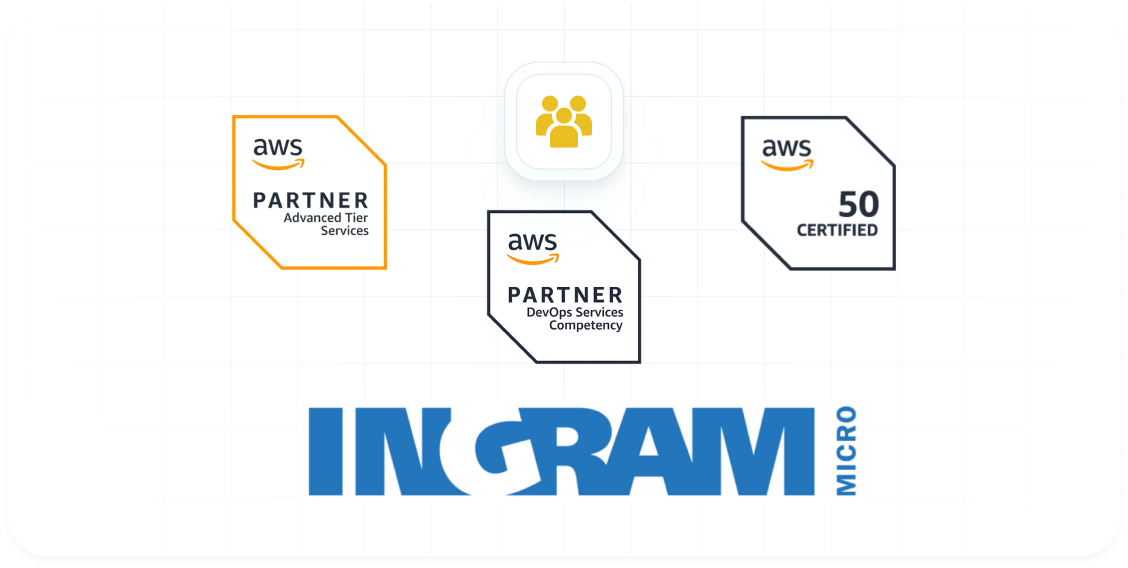 Partners & Affiliations